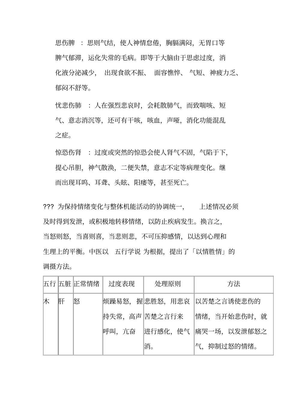 中医五行与情绪的关系_第2页