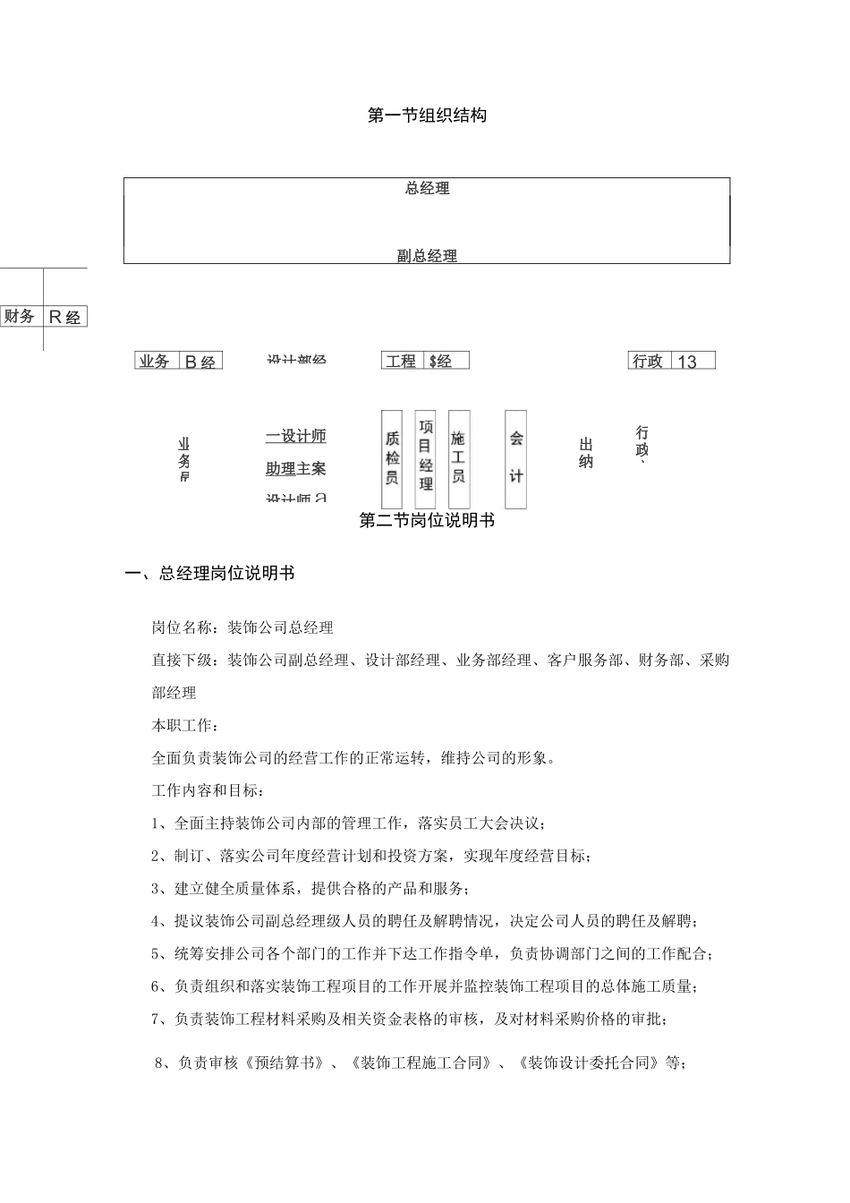 家装公司岗位职责(自己辛苦整合的~)_第1页