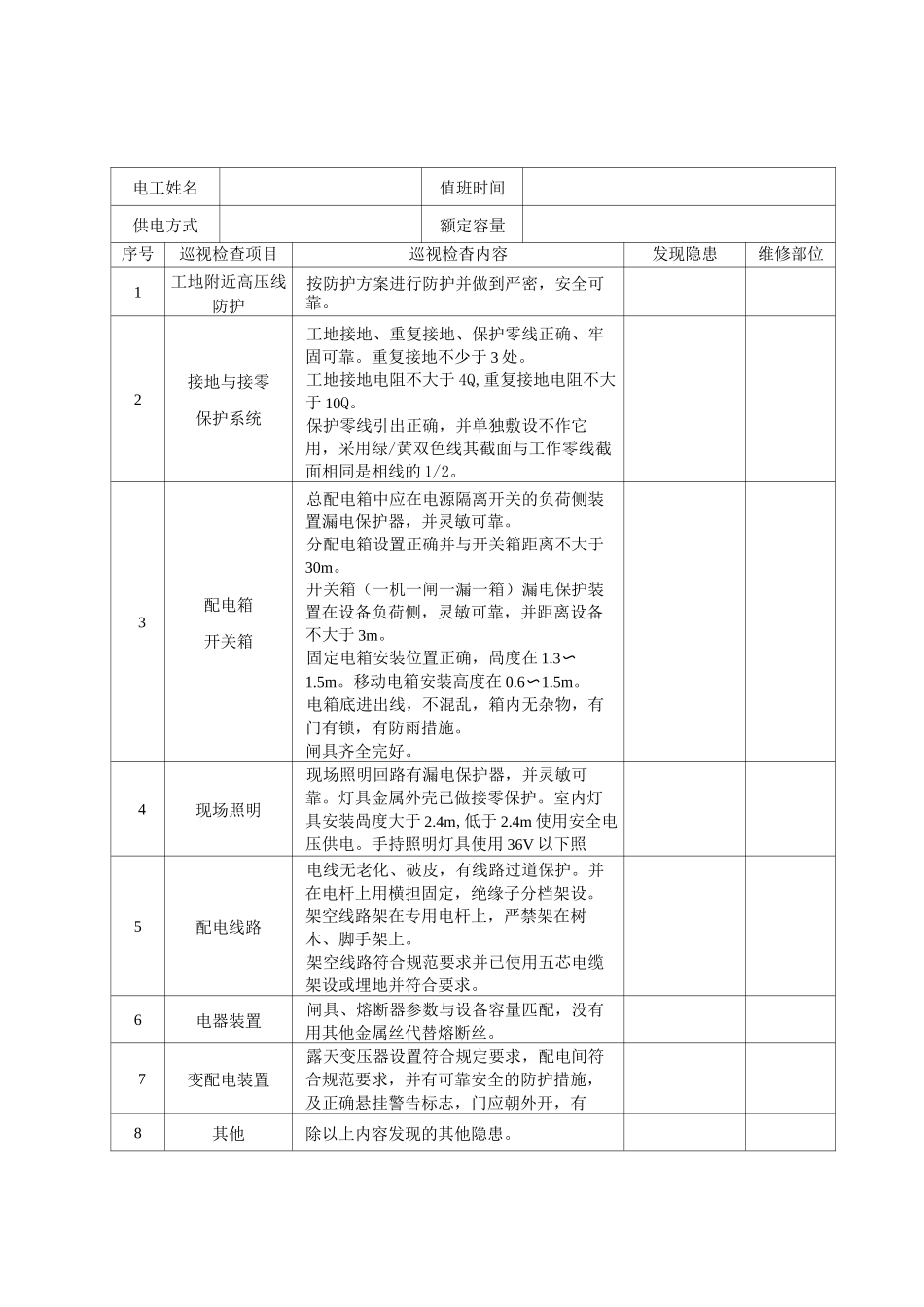 电工巡视记录表_第2页