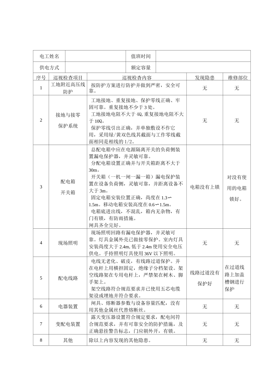 电工巡视记录表_第3页