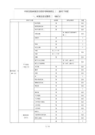 中医住院病案首质控考核细则