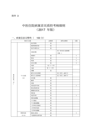 中医住院病案首质控考核细则年版