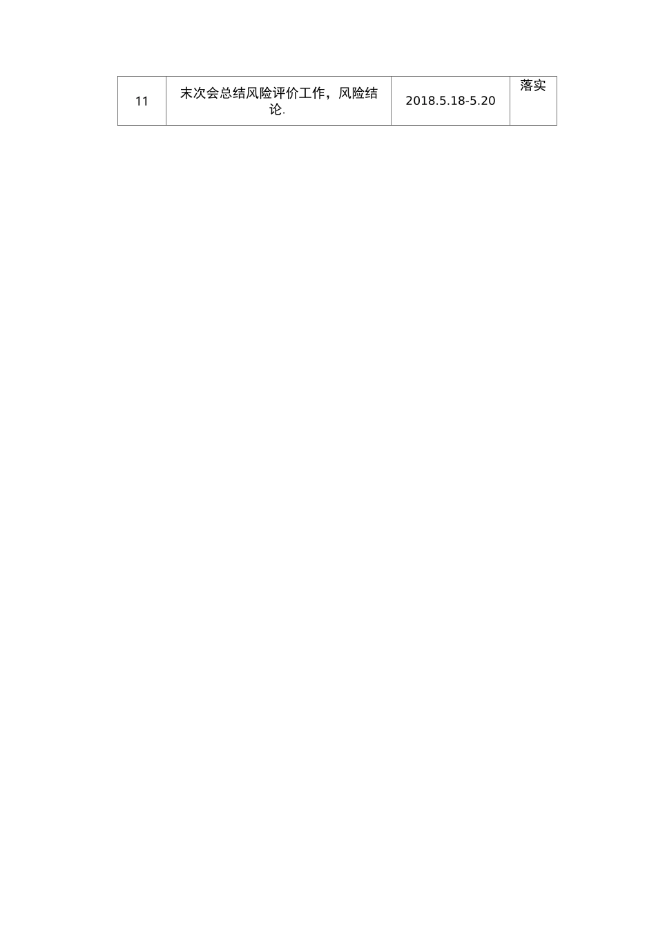 风险自评报告_第3页