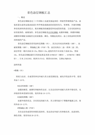 彩色涂层钢板知识汇总