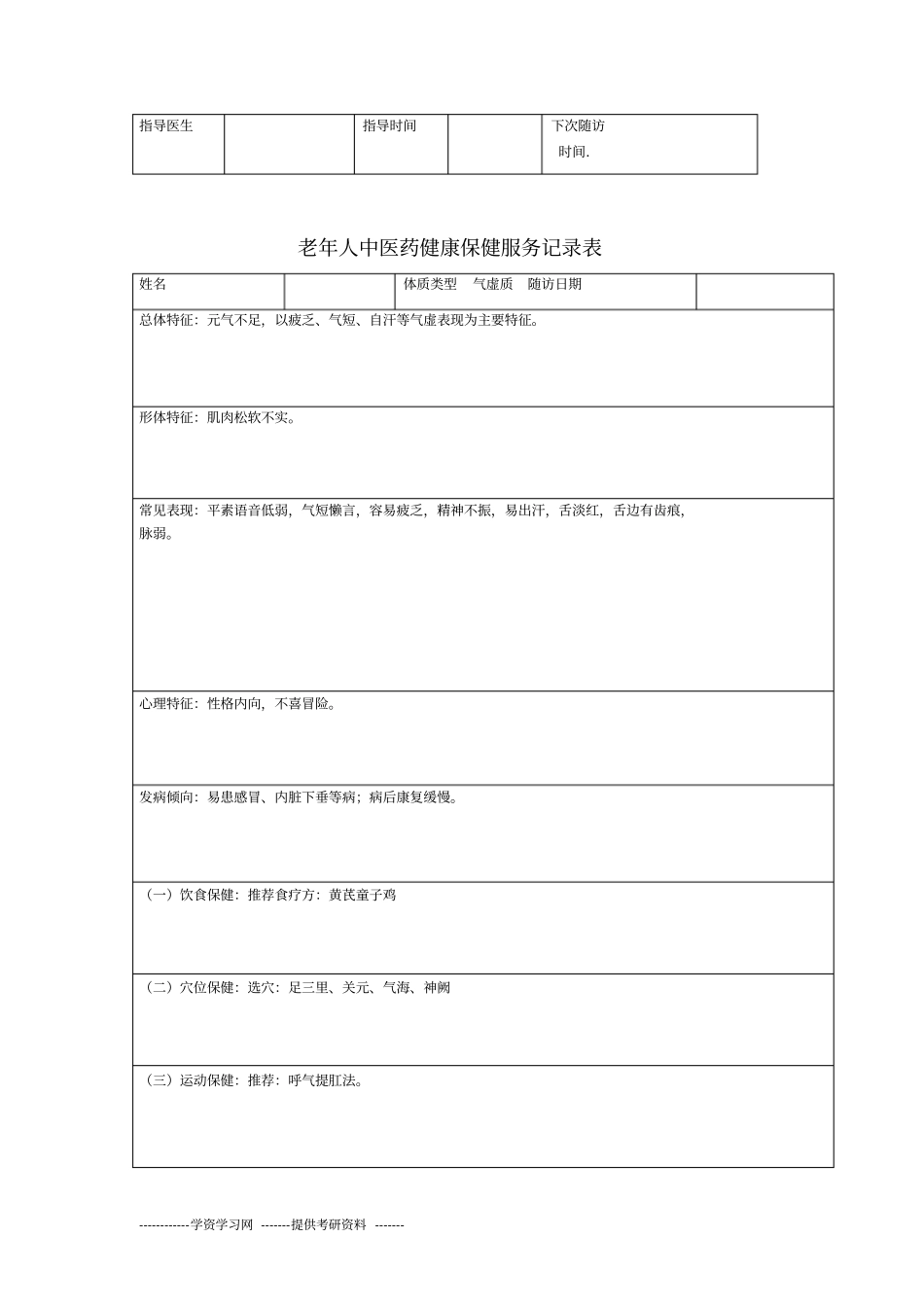 中医体质辨识指导记录表模板汇总_第2页