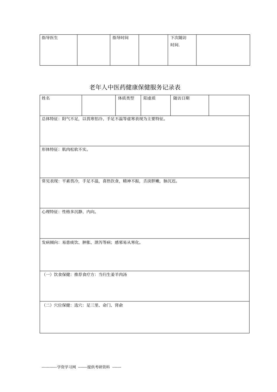 中医体质辨识指导记录表模板汇总_第3页