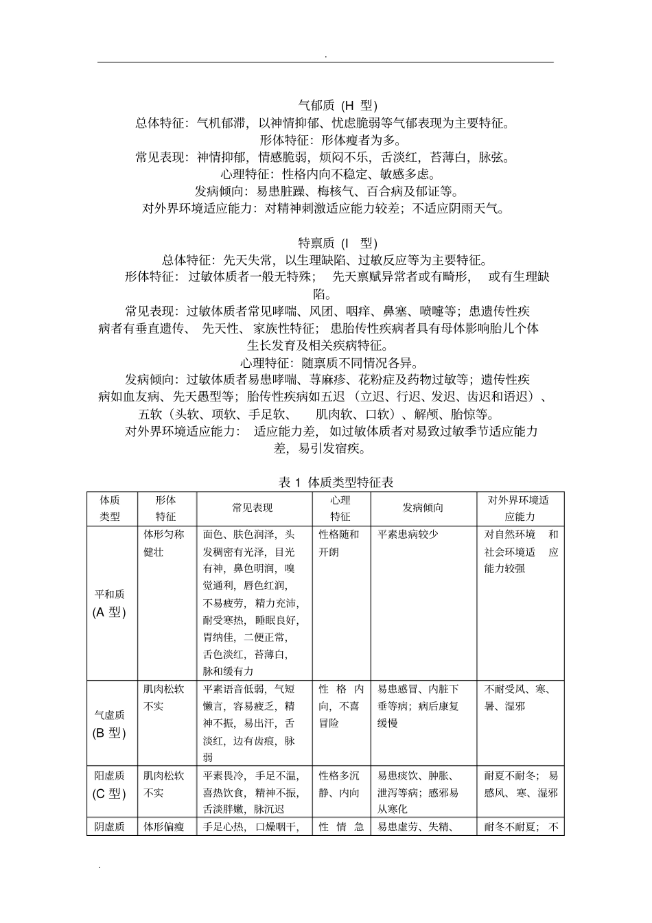 中医体质辨识标准_第3页
