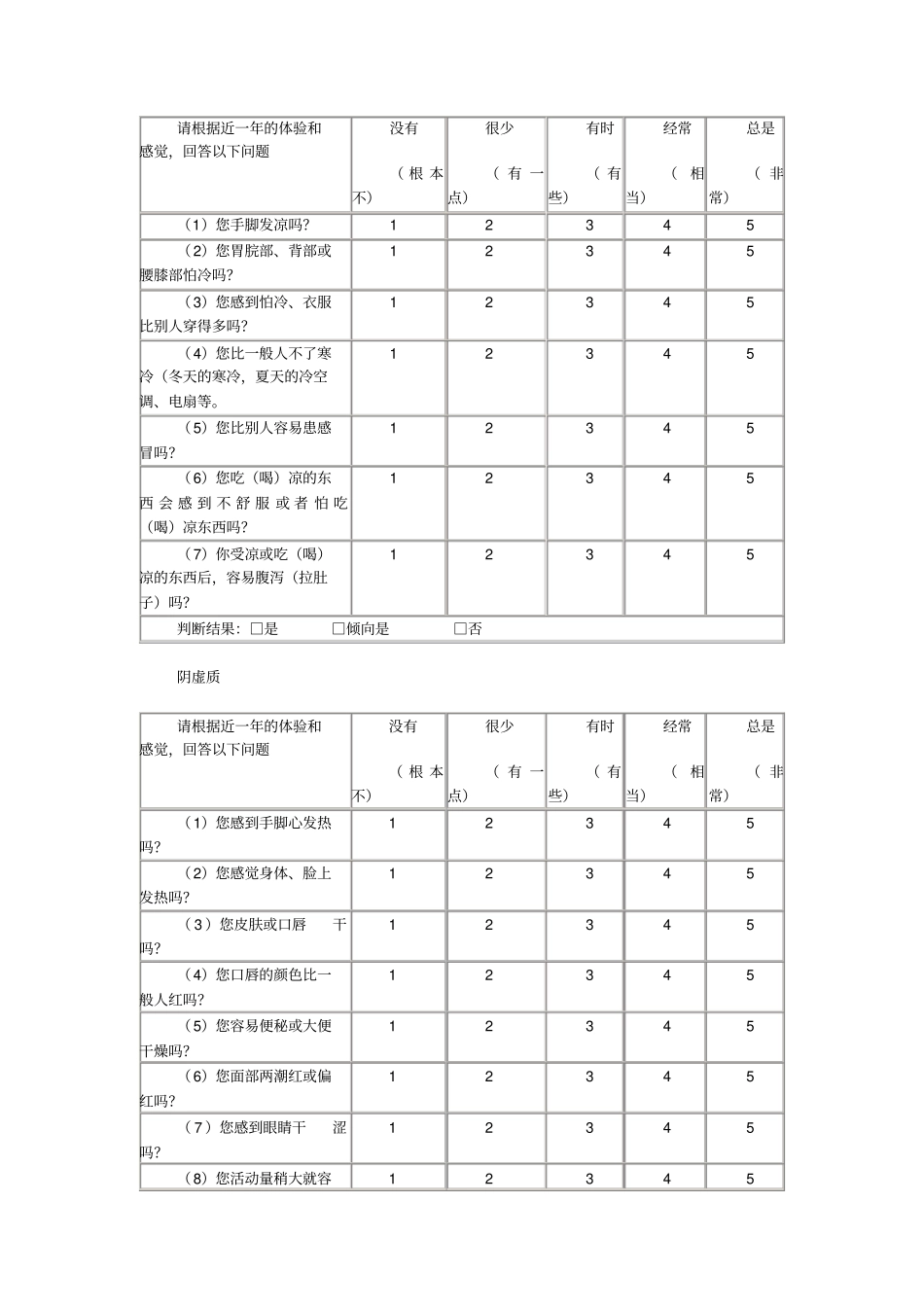 中医体质辨识标准评分标准_第2页