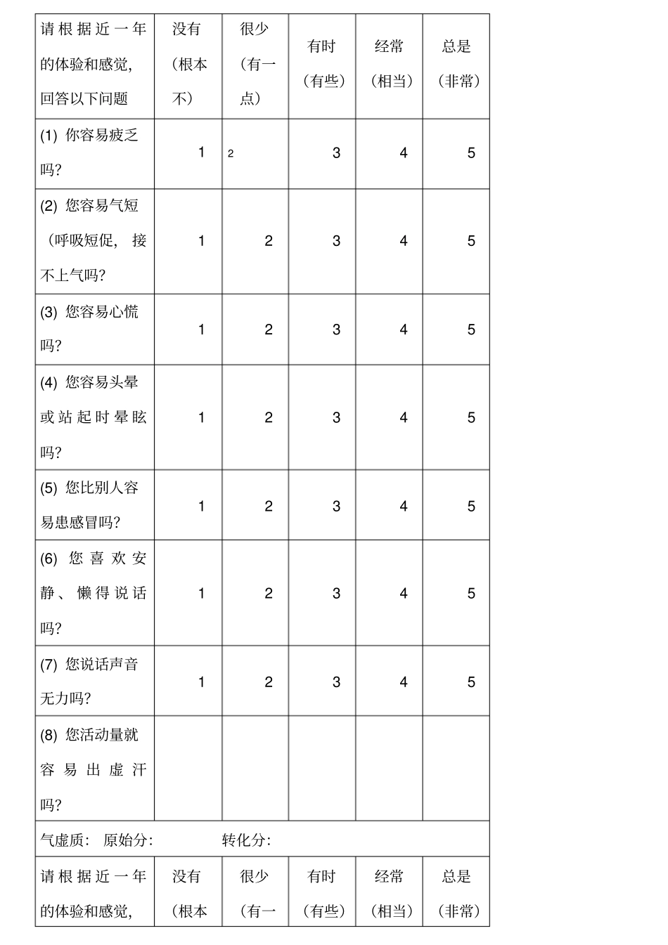 中医体质量表方便版_第3页