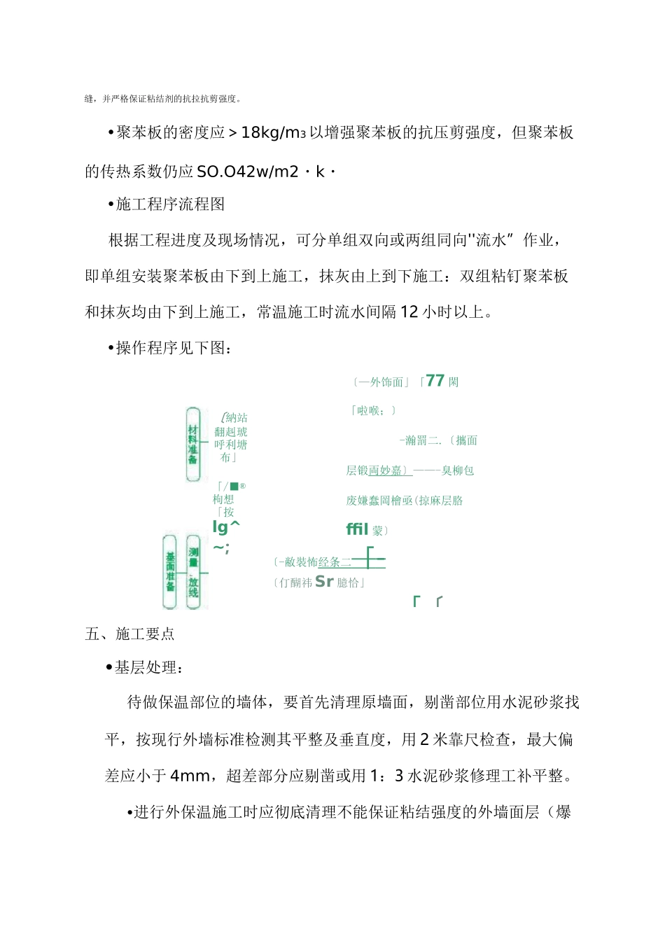 节能施工方案及技术措施_第3页
