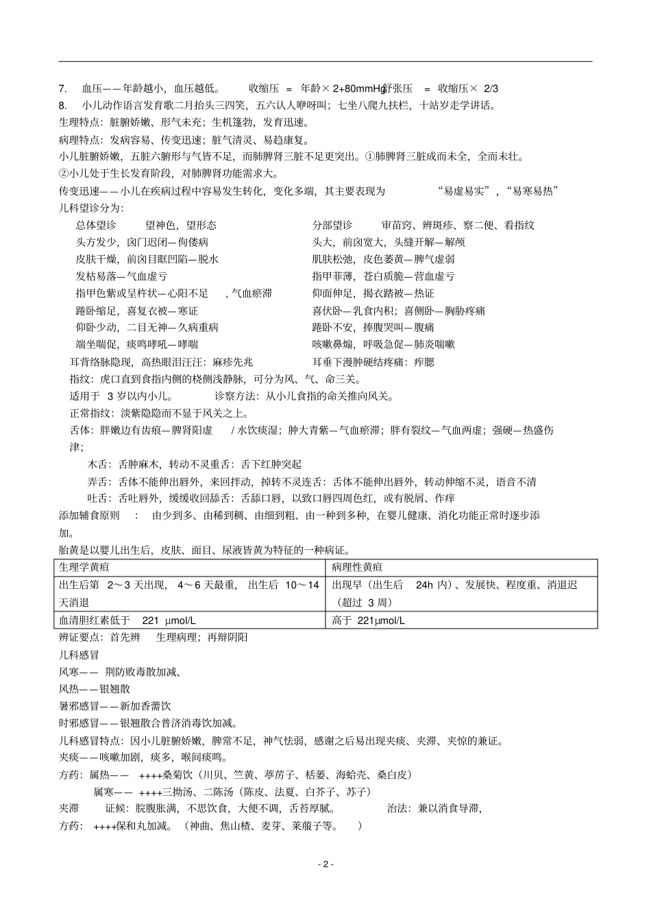 中医儿科学复习重点_第2页