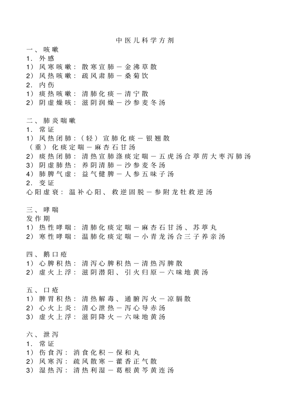 中医儿科学证型与常用方剂_第1页