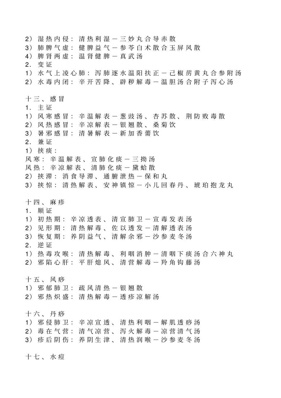 中医儿科学证型与常用方剂_第3页