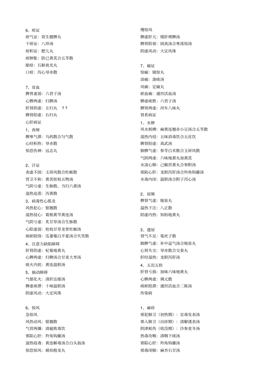 中医儿科学速记_第2页