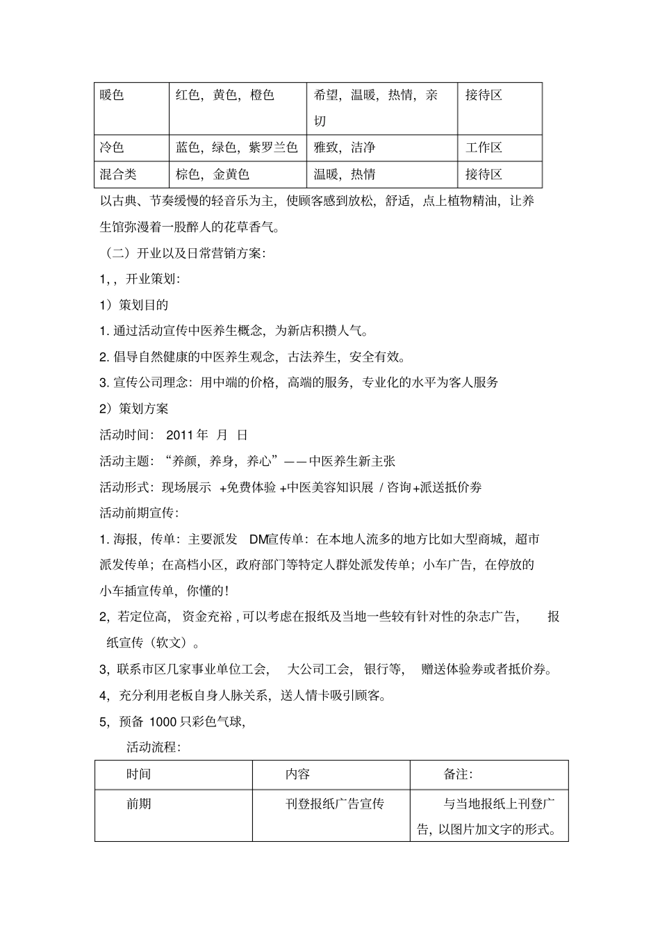 中医养生馆营销方案_第2页