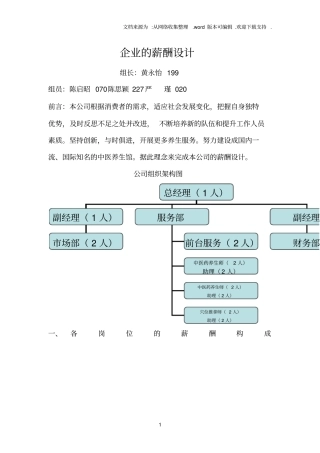 中医养生馆薪酬设计