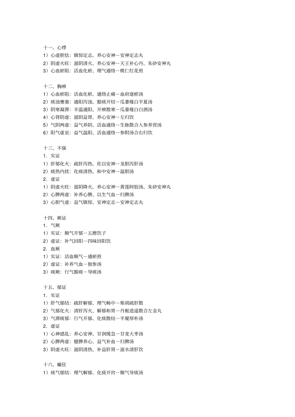 中医内科,中医外科,中医妇科,附妇科方剂索引中医儿科简明方剂。_第3页