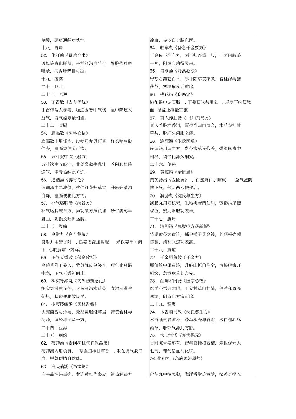 中医内科5个病方歌诀_第3页