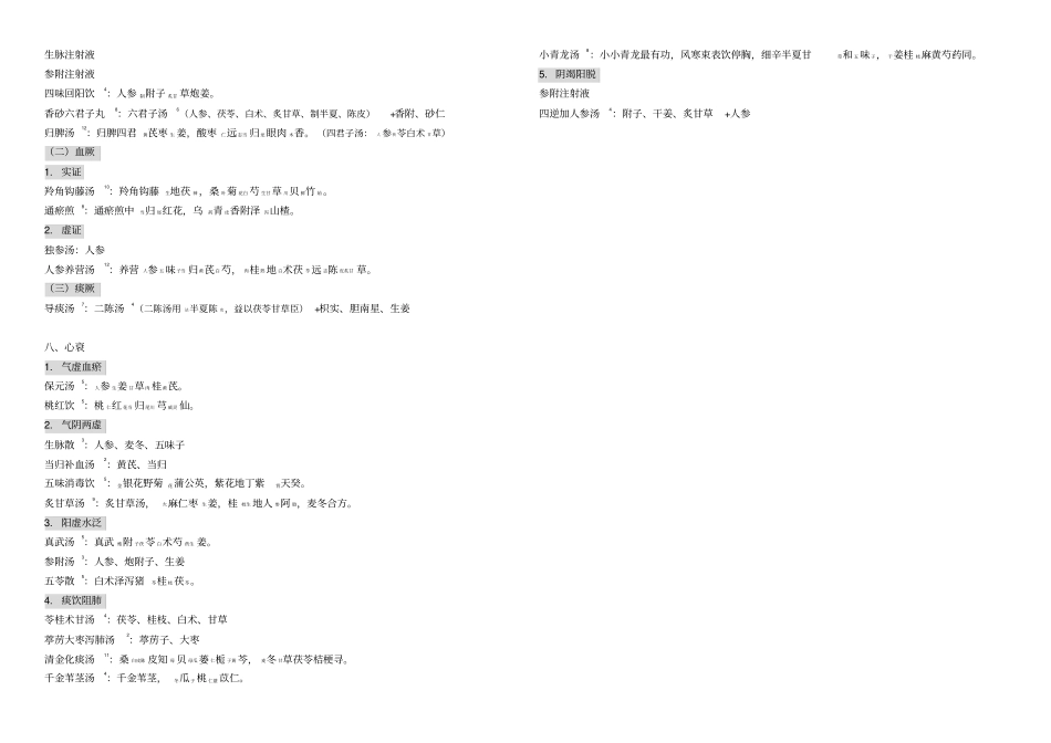 中医内科学_心系疾病方歌_第3页