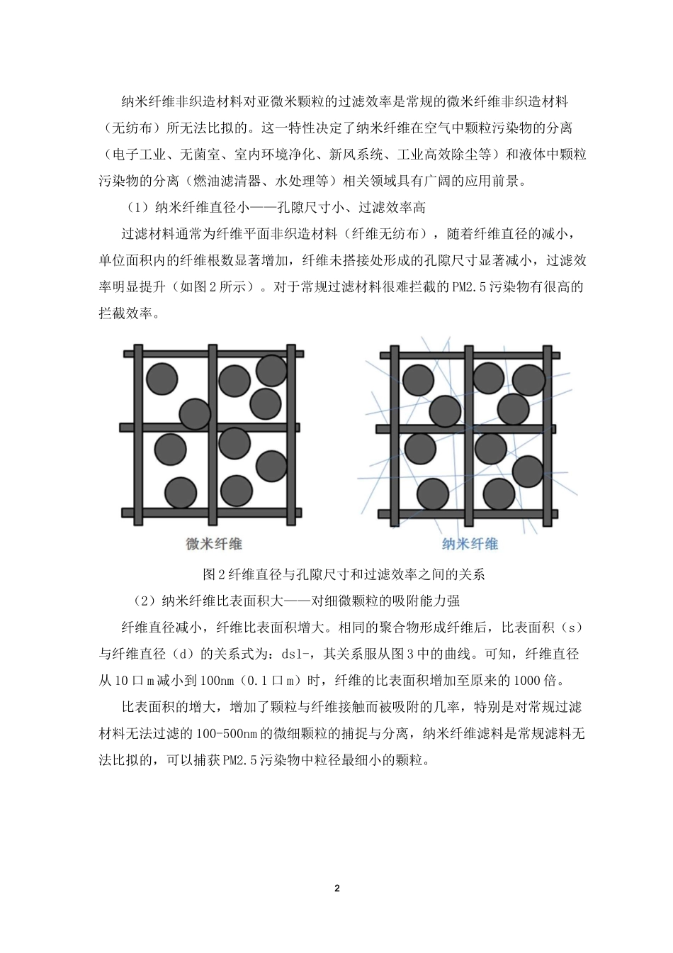 (完整版)纳米纤维技术介绍_第2页