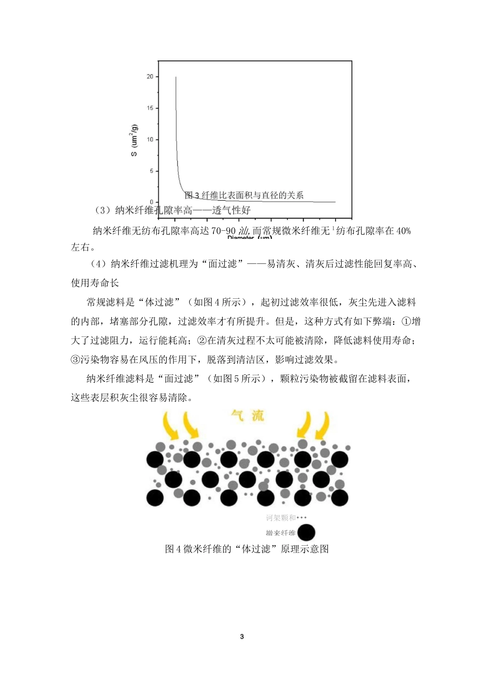 (完整版)纳米纤维技术介绍_第3页