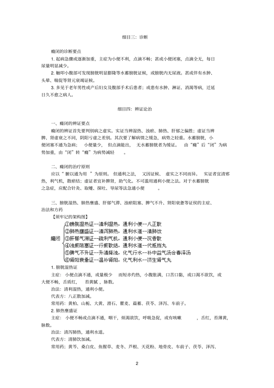 中医内科学——癃闭_第2页