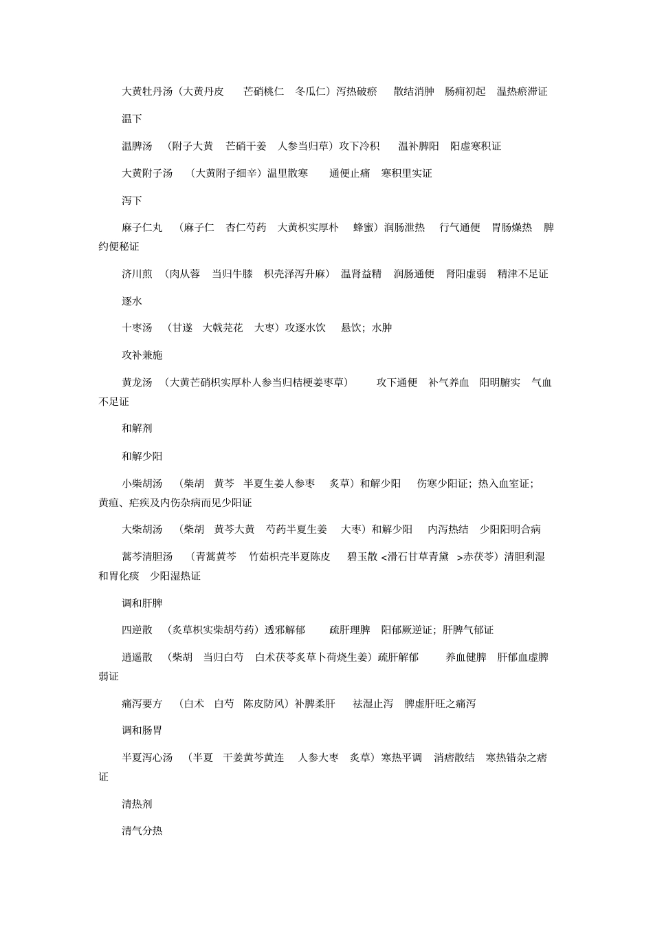 中医内科学主治医师方剂学复习笔记详细_第2页