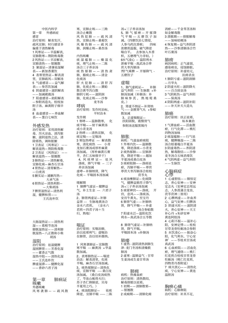 中医内科学副高职称考试复习笔记_第1页