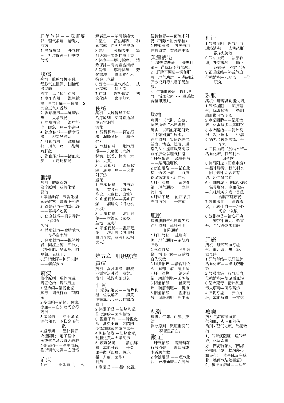 中医内科学副高职称考试复习笔记_第3页