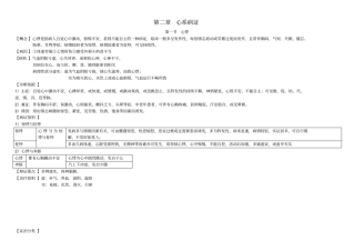 中医内科学心系病证