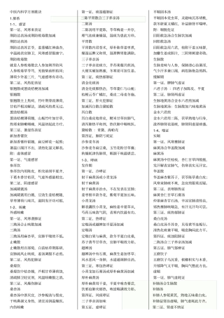 中医内科学方剂歌诀21669