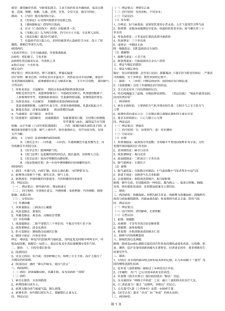 中医内科学笔记汇总