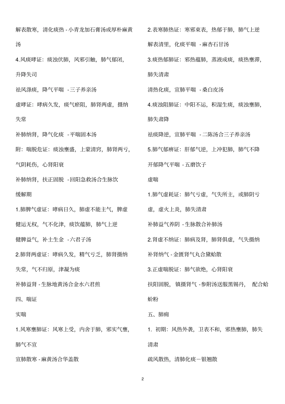 中医内科学精华笔记汇总_第2页