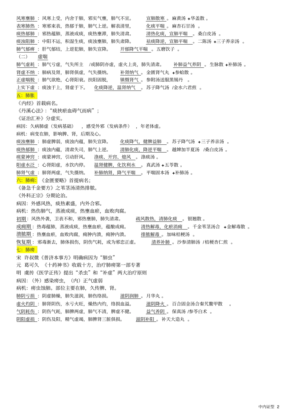 中医内科学证型整理详细_第2页