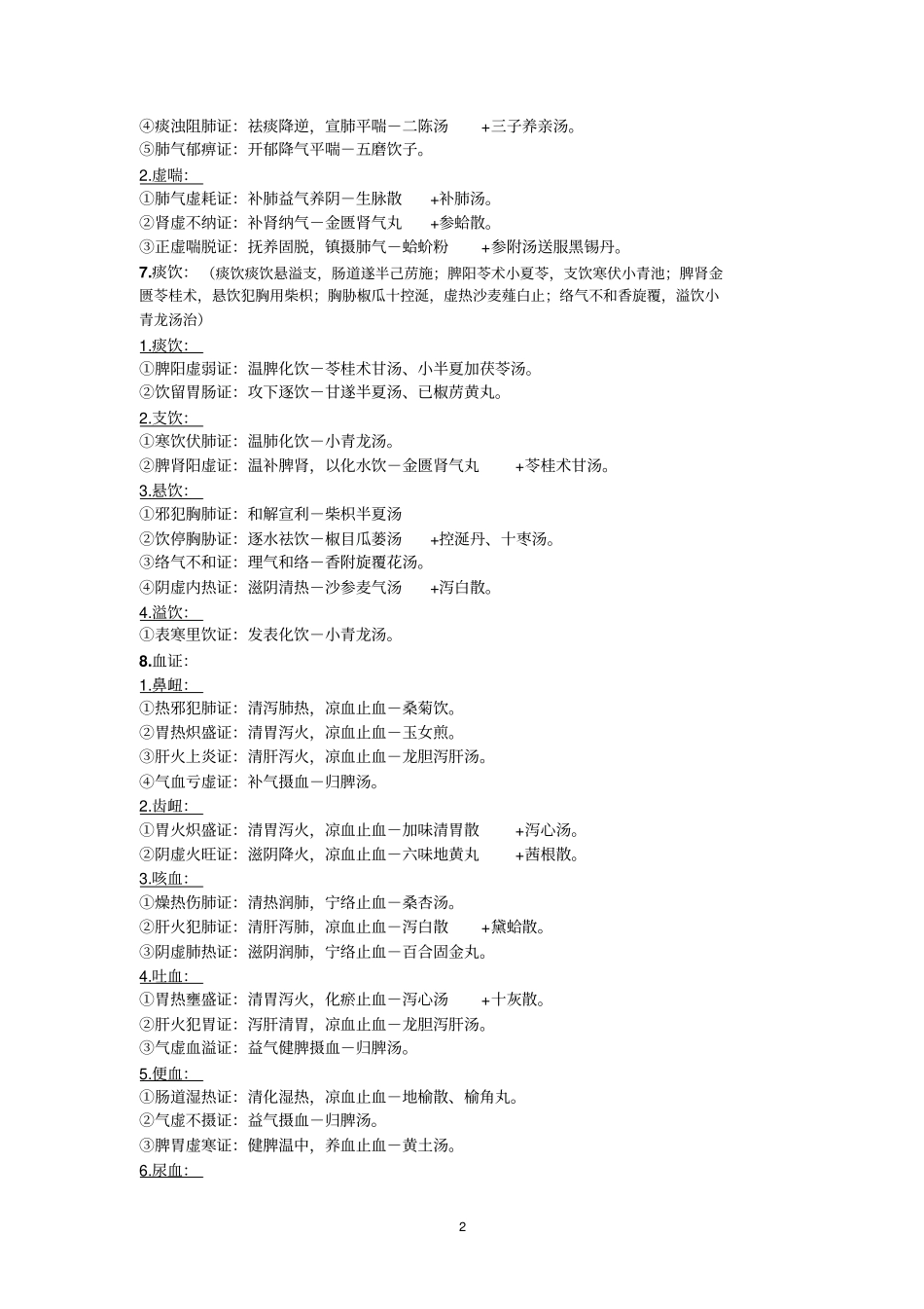 中医内科学证治分类汇总_第2页