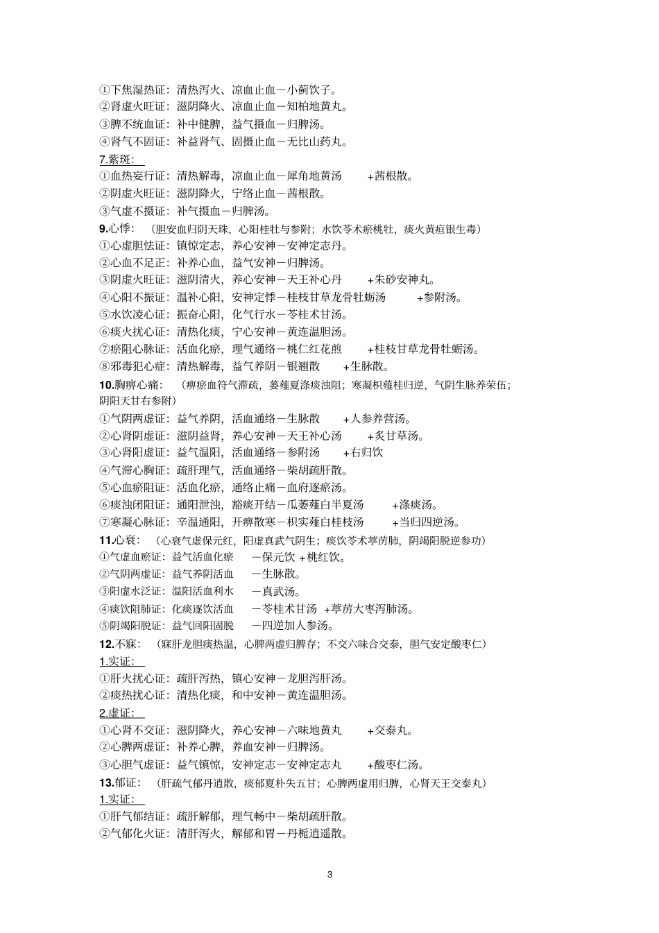 中医内科学证治分类汇总_第3页