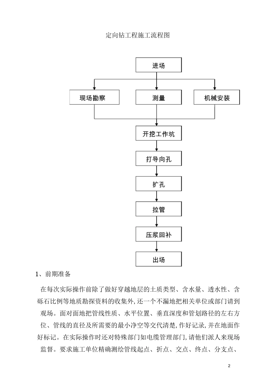 管道顶管定向牵引施工方案_第2页