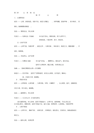 中医内科心系病证2汇总