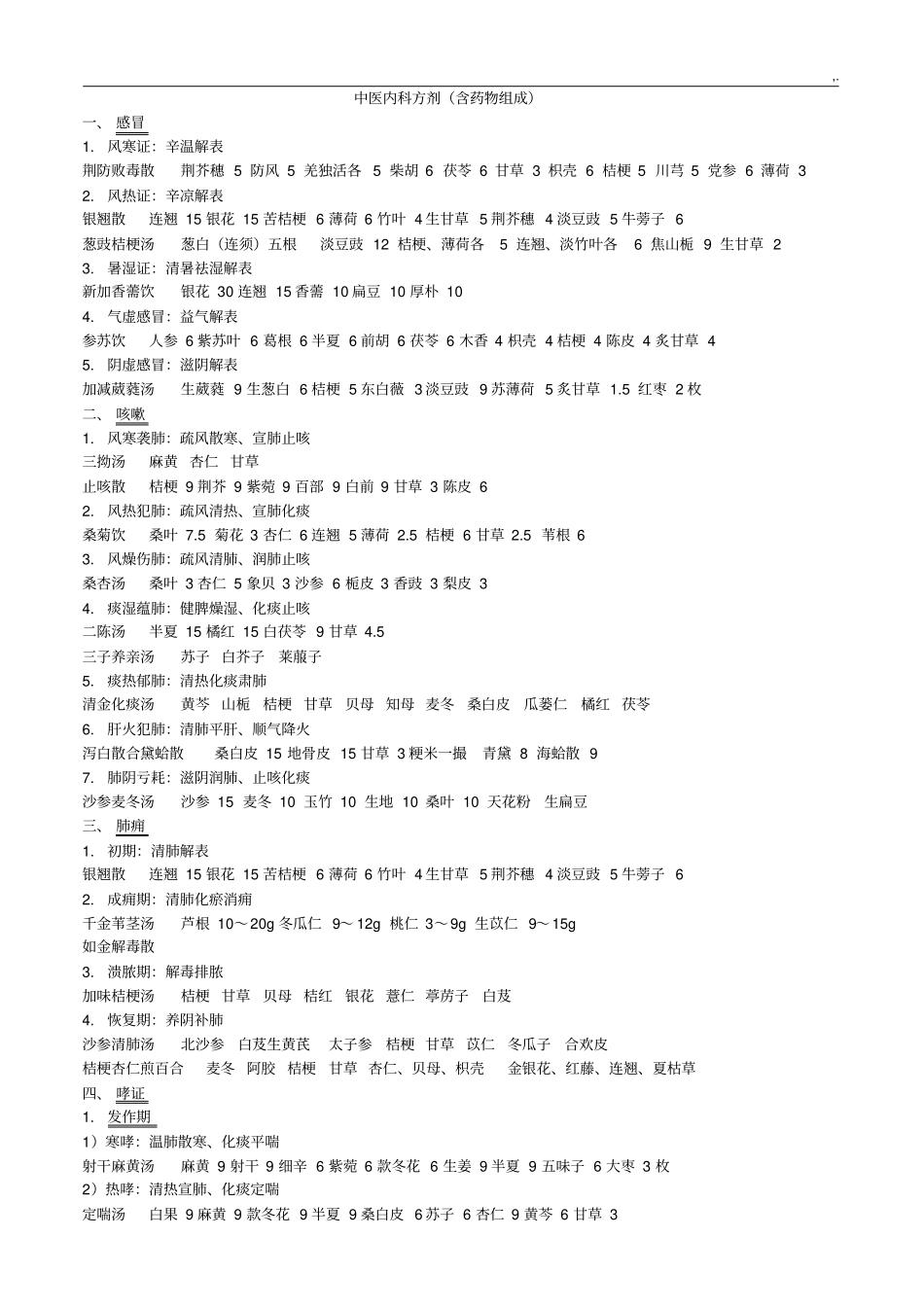 中医内科方剂含药物组成_第1页
