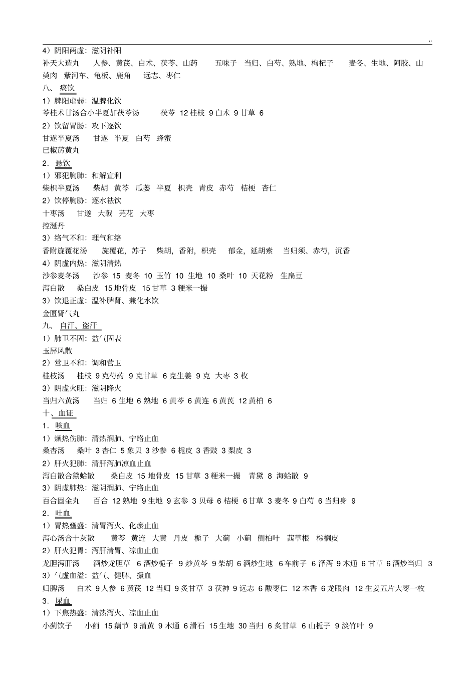 中医内科方剂含药物组成_第3页