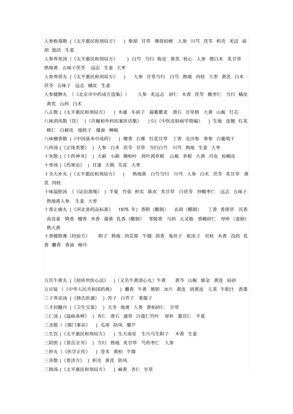 中医内科方剂索引大纲_第2页