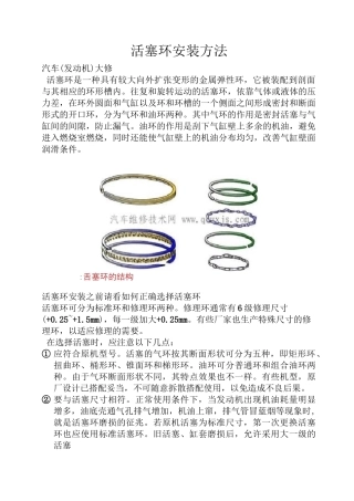 活塞环安装方法