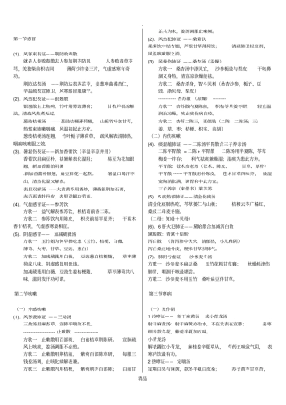 中医内科证型+方剂歌诀