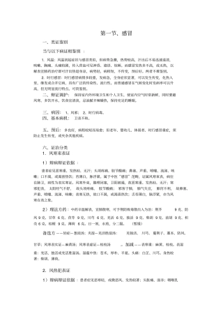 中医内科肺系病证电子病历模板