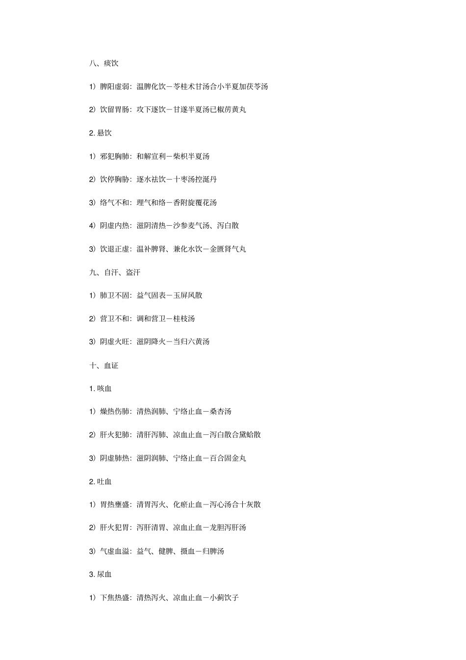 中医内科证型与药方总结_第3页