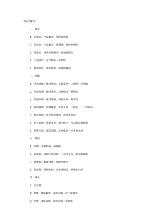 中医内科证型与药方总结