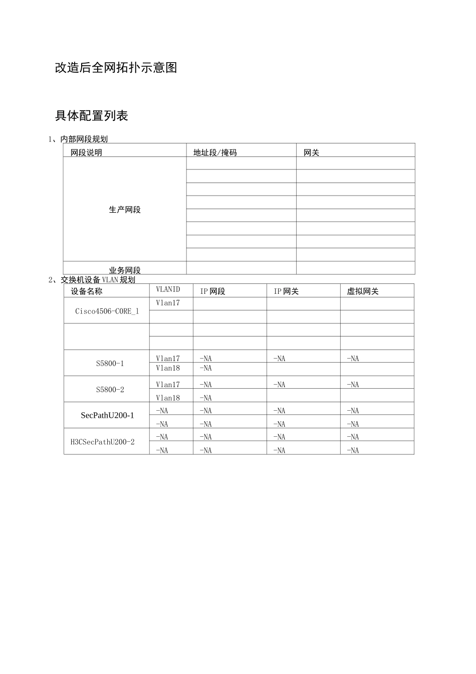 信息系统集成及项目实施方案_第3页