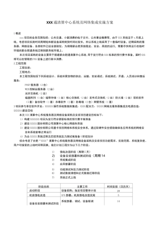 信息系统集成及项目实施方案