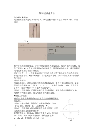 线切割操作方法