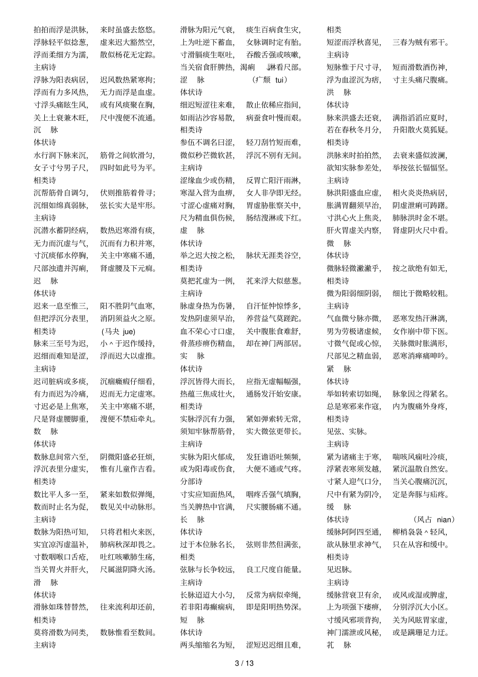 中医四小经典_第3页